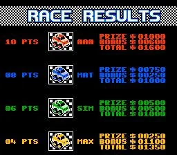 R.C. Pro-Am II