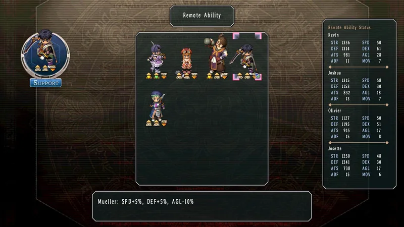 The Legend of Heroes: Trails in the Sky the 3rd (PC)