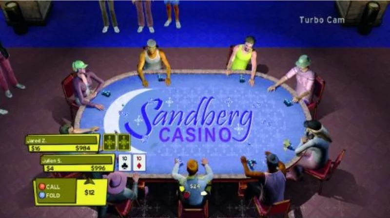 World Championship Poker featuring Howard Lederer: All In (PS2)