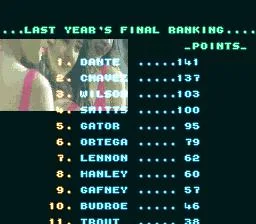 GP-1 (SNES)